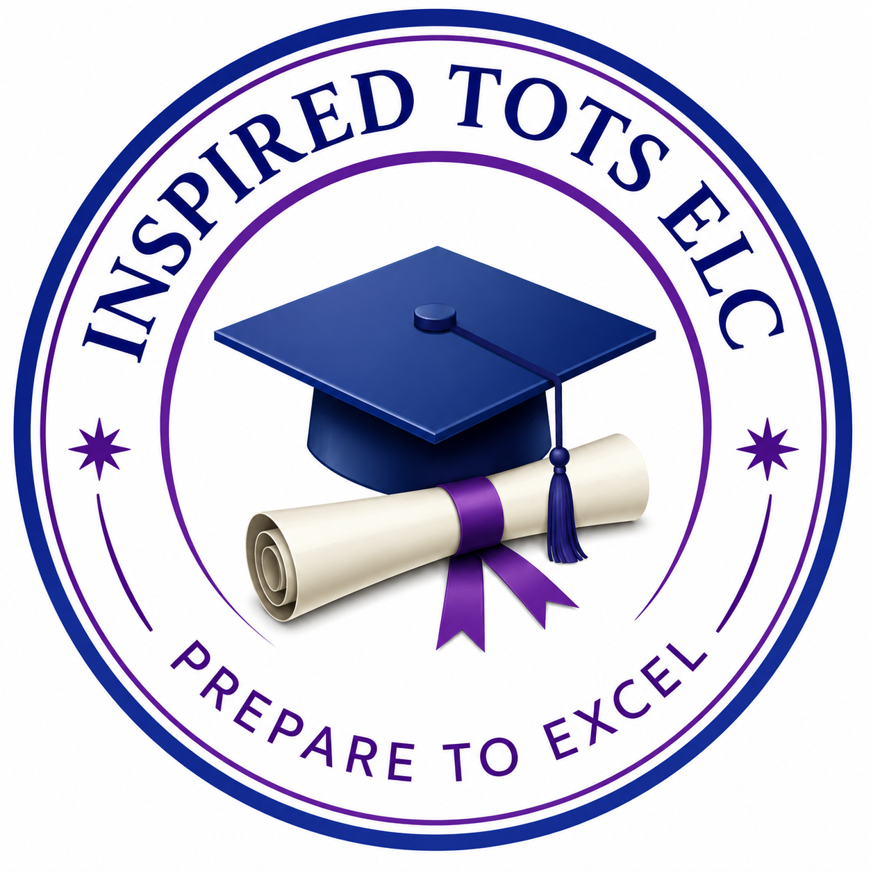 INSPIRED TOTS EARLY LEARNING CENTER